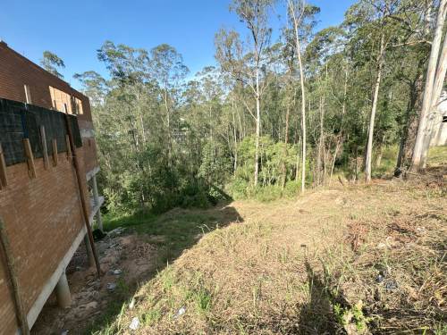 Terreno Loteamento Capital Ville Jundiaí 